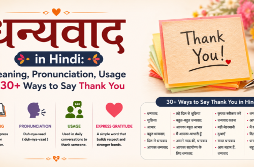 Dhanyawad in Hindi: Meaning, Pronunciation, Usage & 30+ Ways to Say Thank You