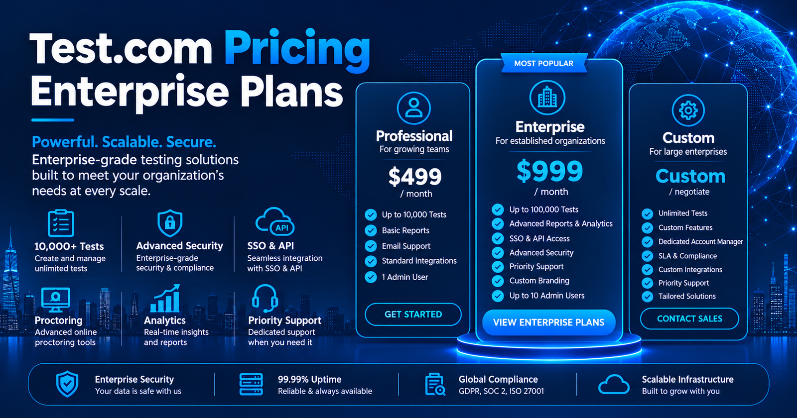 Test.com Pricing Enterprise Plans: Complete 2026 Cost, Features, and Pricing Guide