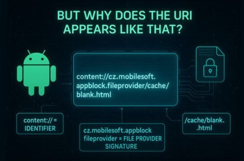 content://cz.mobilesoft.appblock.fileprovider/cache/blank.html: Meaning, Causes, Safety, and How to Fix It