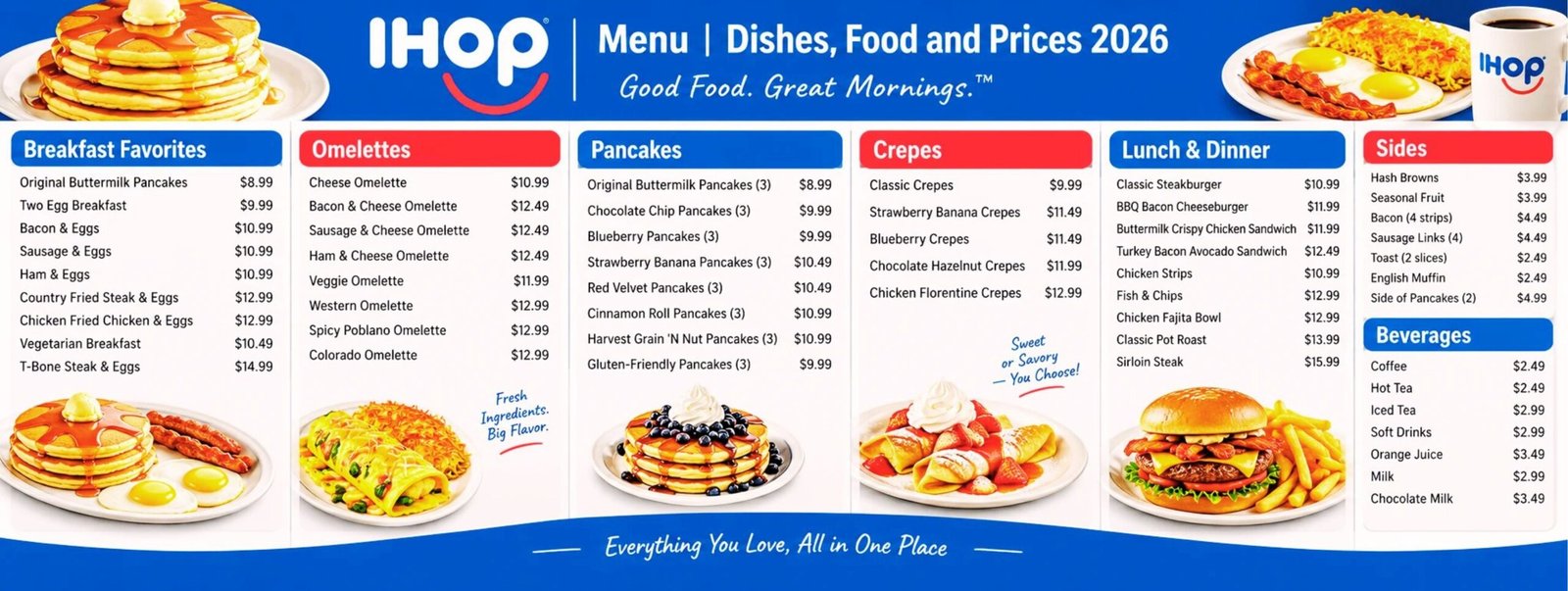 IHOP Menu With Prices: Complete Guide to Breakfast, Pancakes, Lunch, and Dinner