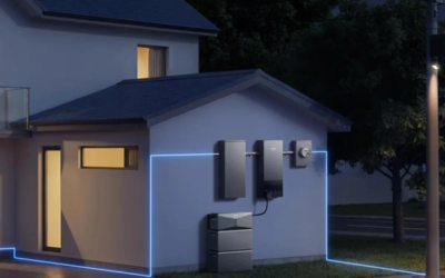 Main Household Electricity Consumers