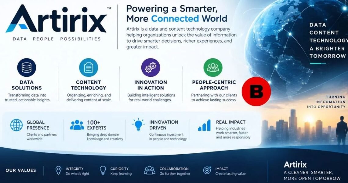Artirix: A Complete Guide to Its Technology, Search Solutions, Data Management, and Business Applications