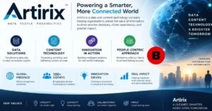 Artirix: A Complete Guide to Its Technology, Search Solutions, Data Management, and Business Applications