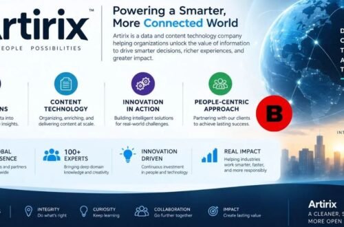 Artirix: A Complete Guide to Its Technology, Search Solutions, Data Management, and Business Applications