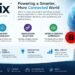 Artirix: A Complete Guide to Its Technology, Search Solutions, Data Management, and Business Applications