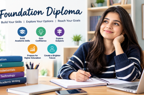foundation diploma